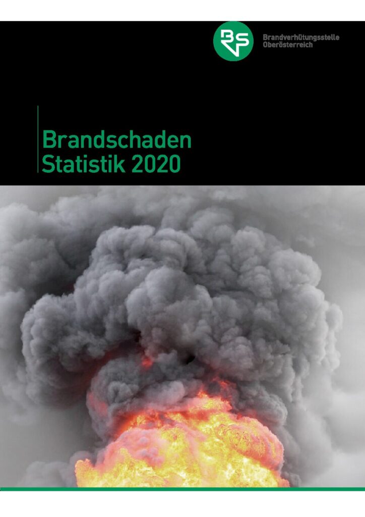 Brandstatistik Oberösterreich 2020
