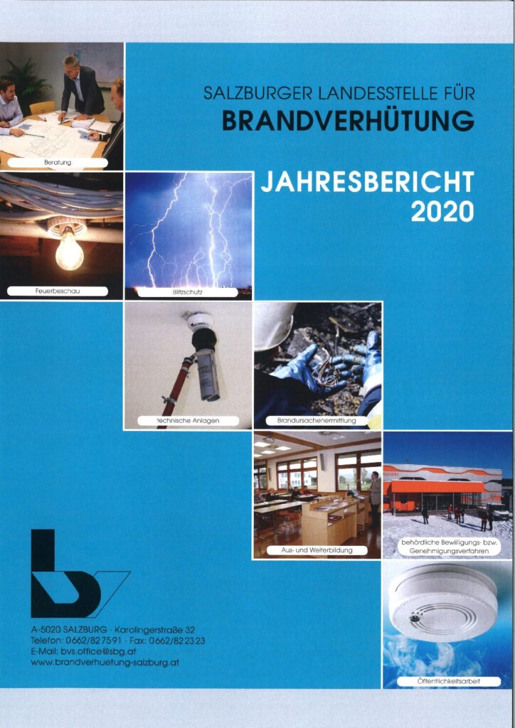Brandstatistik Salzburg 2020