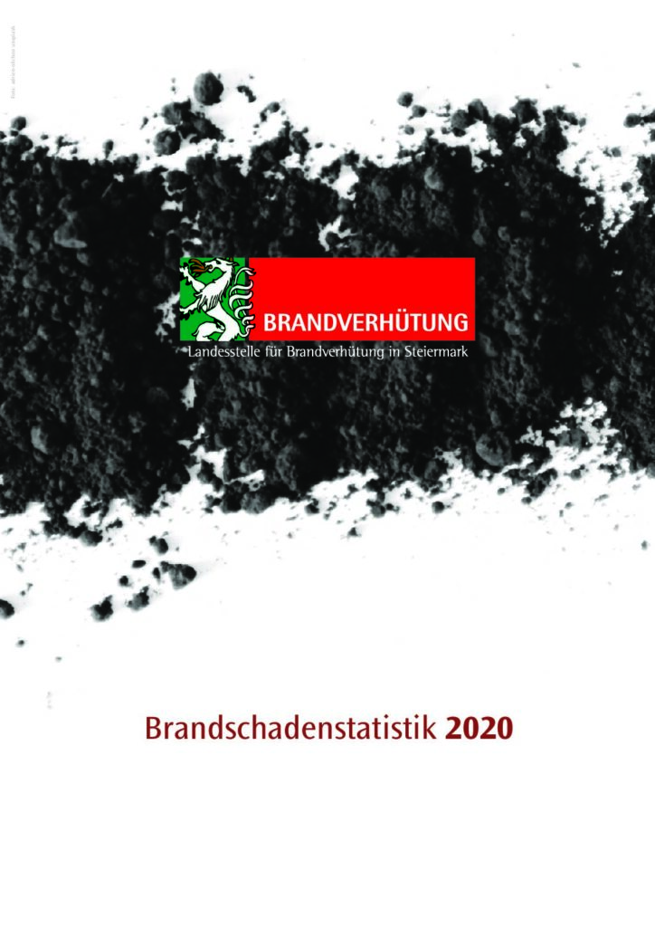 Brandstatistik Steiermark 2020
