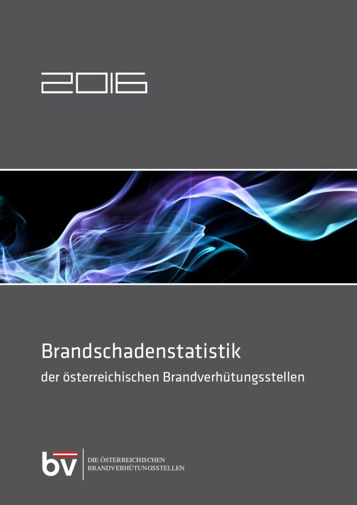 Brandstatistik Österreich 2016