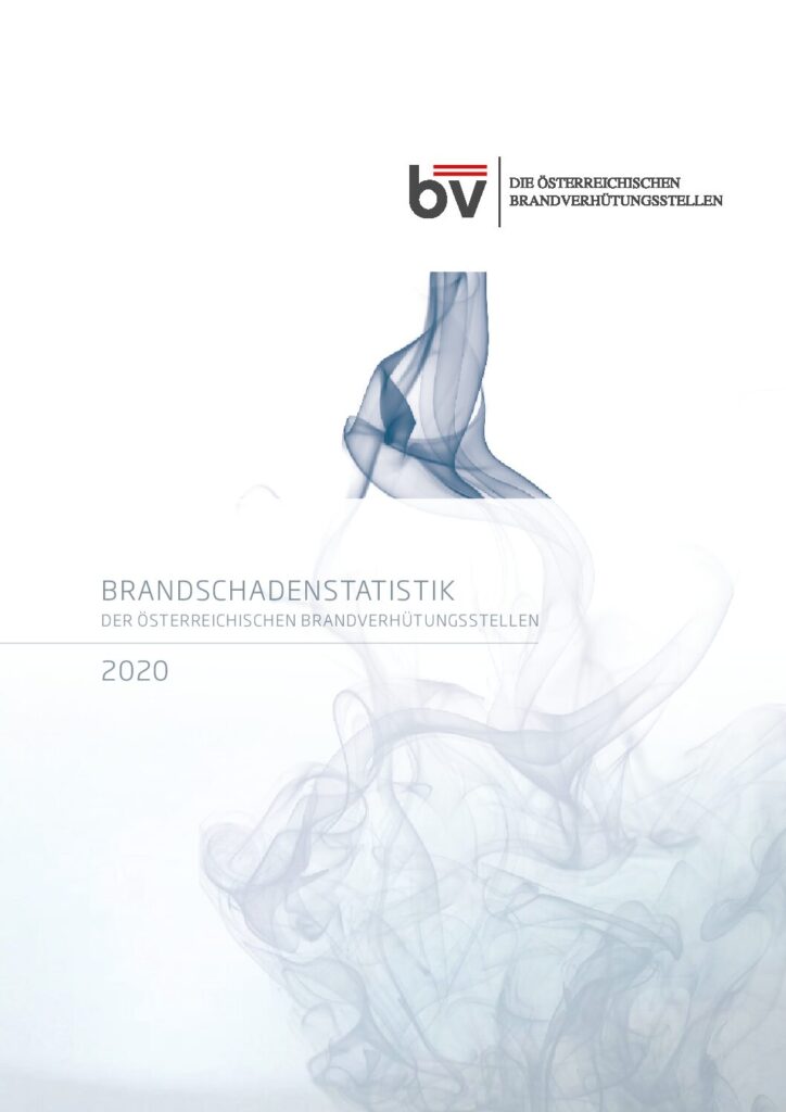 Brandstatistik Österreich 2020