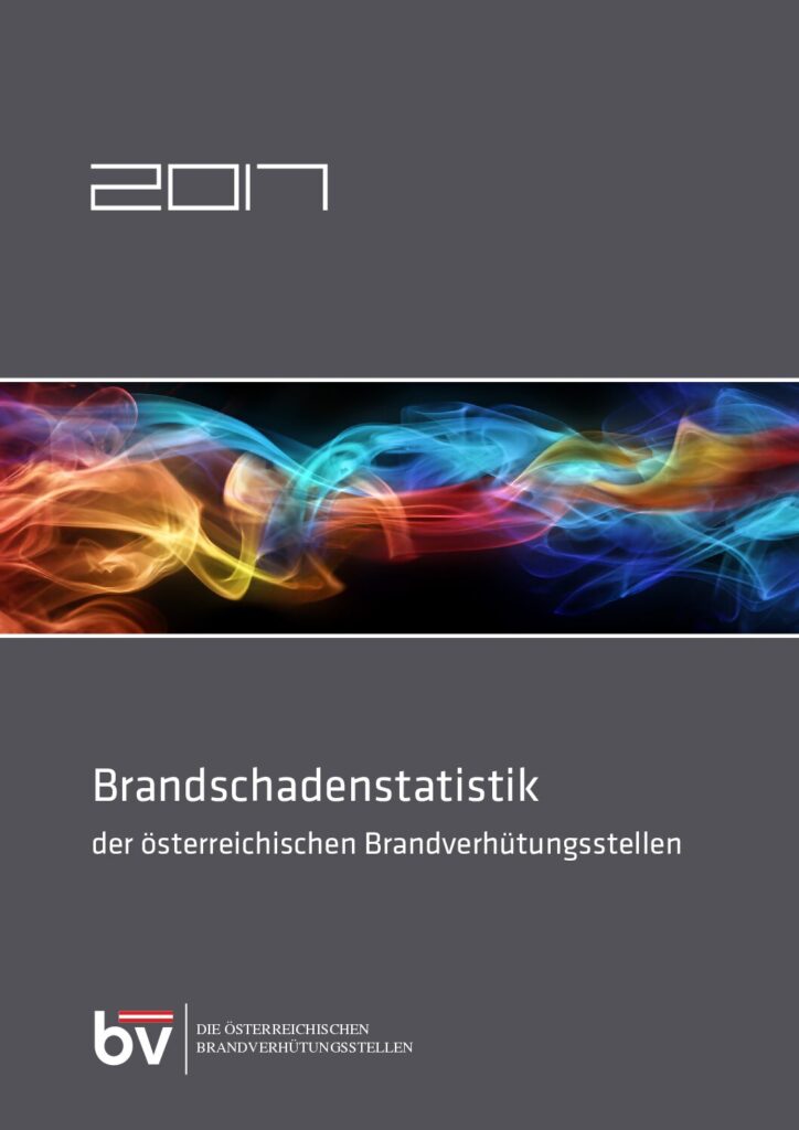 Brandstatistik Österreich 2017