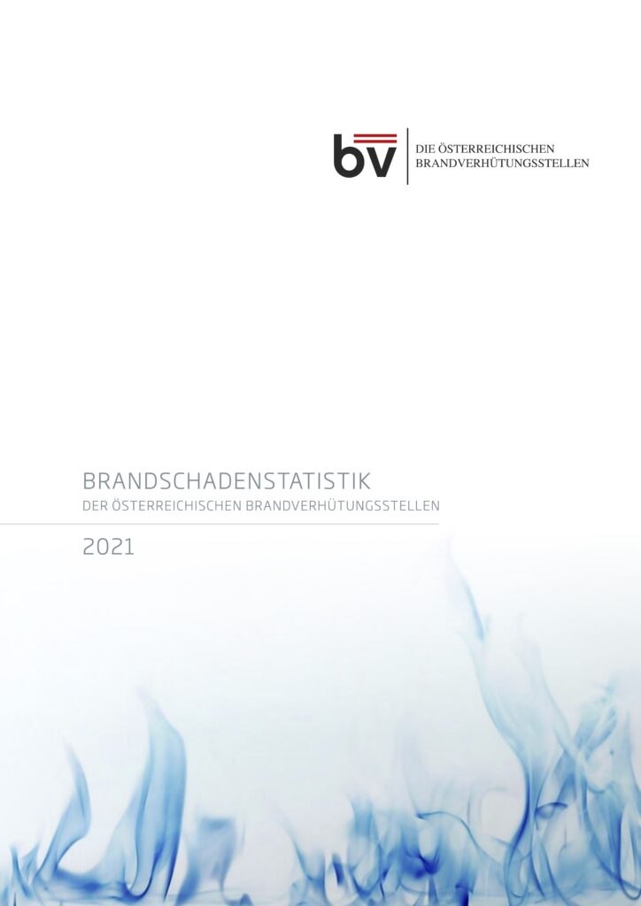 Brandstatistik Österreich 2021